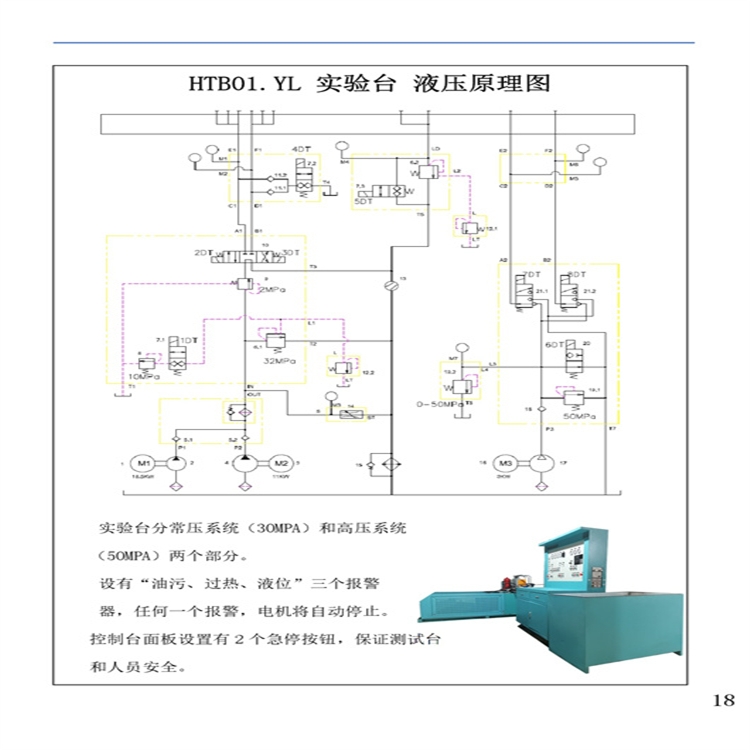 湖北潛江市液壓系統(tǒng)測試精度高